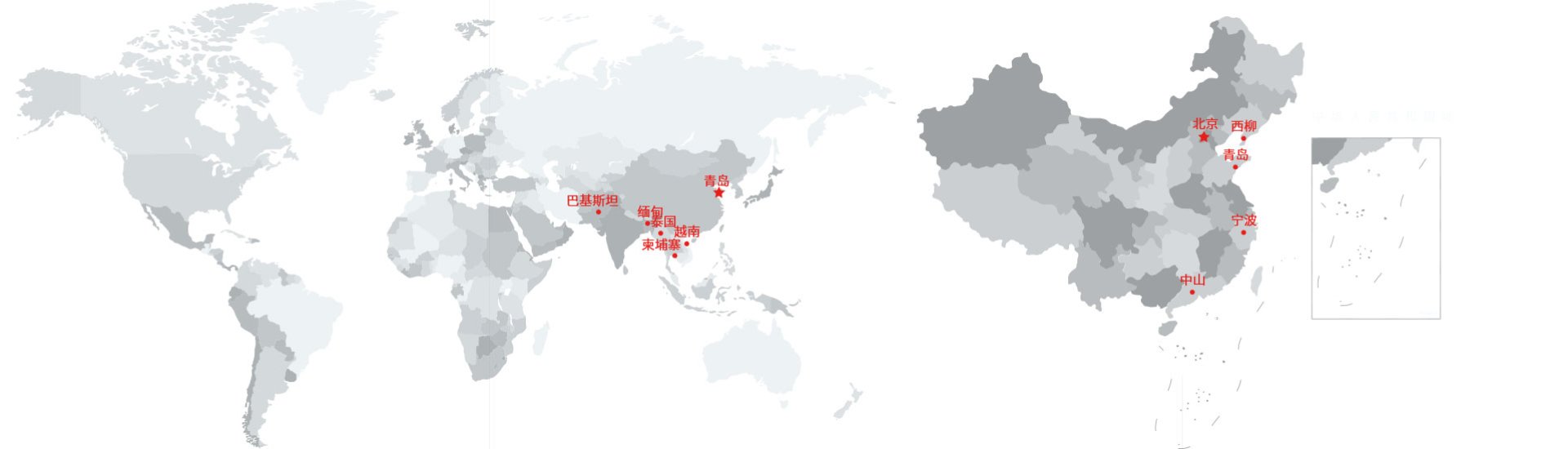 سروس آؤٹ لیٹس